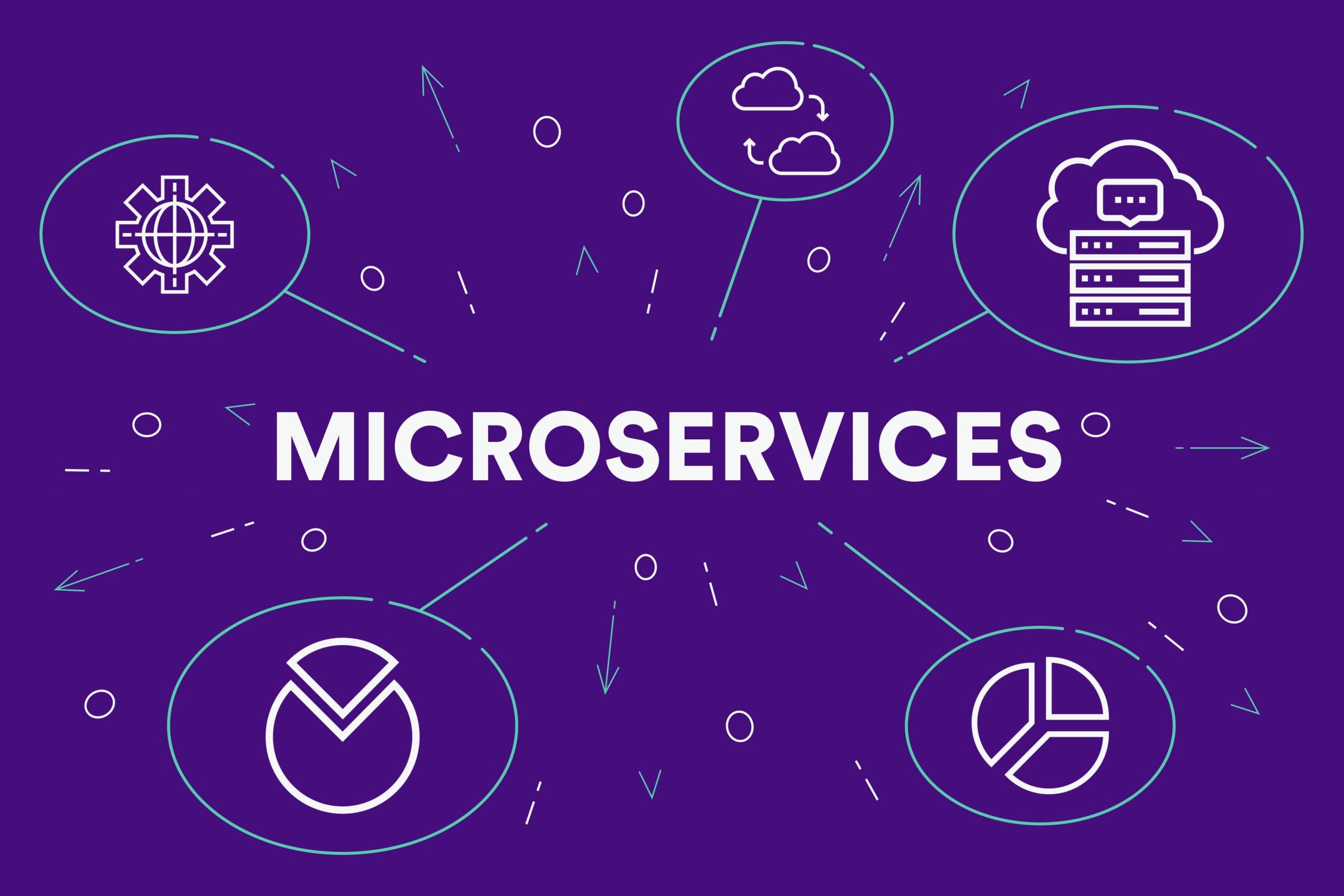 MicroService Web